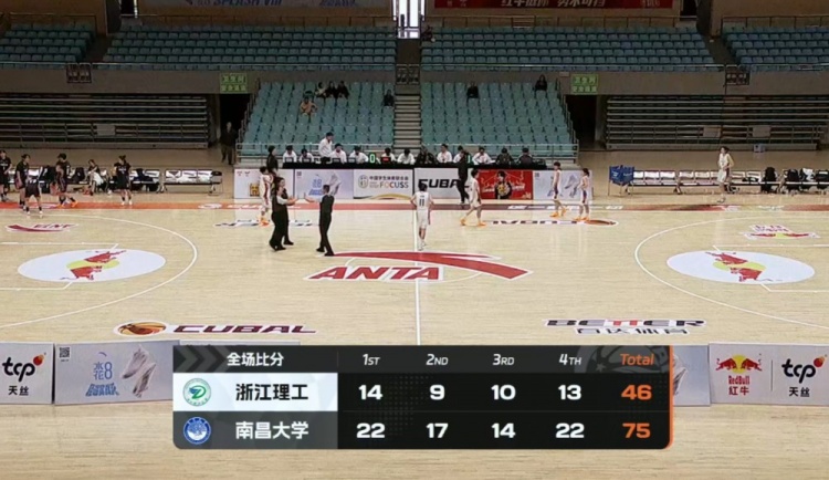 九游娱乐官网-🏀CUBAL女篮-南昌大学29分大胜浙江理工 乐倩倩20+5 刘虹作16分